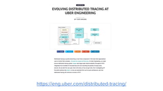 https://eng.uber.com/distributed-tracing/
 