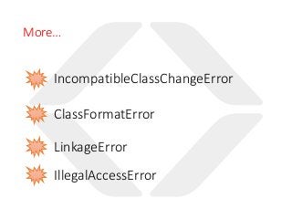 IncompatibleClassChangeError
ClassFormatError
LinkageError
IllegalAccessError
More…
 