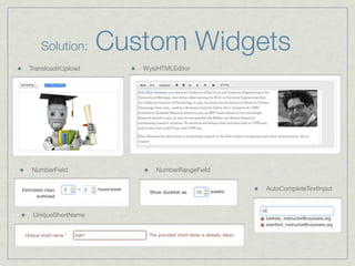 Solution:        Custom Widgets
TransloaditUpload      WysiHTMLEditor




NumberField               NumberRangeField


                                             AutoCompleteTextInput



 UniqueShortName
 