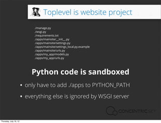 Toplevel is website project
                             ./manage.py
                             ./wsgi.py
                             ./requirements.txt
                             ./apps/mainsite/__init__.py
                             ./apps/mainsite/settings.py
                             ./apps/mainsite/settings_local.py.example
                             ./apps/mainsite/urls.py
                             ./apps/my_app/models.py
                             ./apps/my_app/urls.py




                            Python code is sandboxed
                        • only have to add ./apps to PYTHON_PATH
                        • everything else is ignored by WSGI server

Thursday, July 19, 12
 