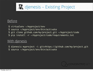 djenesis – Existing Project


             Before
               $    virtualenv ~/myproject/env
               $    source ~/myproject/env/bin/activate
               $    git clone github.com/my/project.git ~/myproject/code
               $    pip install -r ~/myproject/code/requirements.txt

             With djenesis
               $ djenesis myproject -i git+https://github.com/my/project.git
               $ source ~/myproject/env/bin/activate




Thursday, July 19, 12
 