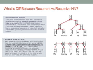 • Recursive Neural Network:
• A recursive neural network is more like a hierarchical
network where there is really no time aspect to the
input sequence but the input has to be processed
hierarchically in a tree fashion. Here is as example of how
a recursive neural network looks. It shows the way to
learn a parse tree of a sentence by recursively taking the
output of the operation performed on a smaller chunk of
the text.
What is Diff Between Recurrent vs Recursive NN?
• RECURRENT NEURAL NETWORK:
• A RECURRENT NEURAL NETWORK BASICALLY UNFOLDS OVER
TIME. IT IS USED FOR SEQUENTIAL INPUTS WHERE THE TIME
FACTOR IS THE MAIN DIFFERENTIATING FACTOR BETWEEN THE
ELEMENTS OF THE SEQUENCE. FOR EXAMPLE, HERE IS A
RECURRENT NEURAL NETWORK USED FOR LANGUAGE
MODELLING THAT HAS BEEN UNFOLDED OVER TIME. AT EACH
TIME STEP, IN ADDITION TO THE USER INPUT AT THAT TIME
STEP, IT ALSO ACCEPTS THE OUTPUT OF THE HIDDEN LAYER
THAT WAS COMPUTED AT THE PREVIOUS TIME STEP.
 