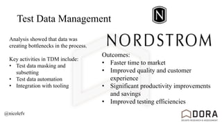 Test Data Management
Analysis showed that data was
creating bottlenecks in the process.
Key activities in TDM include:
• Test data masking and
subsetting
• Test data automation
• Integration with tooling
Outcomes:
• Faster time to market
• Improved quality and customer
experience
• Significant productivity improvements
and savings
• Improved testing efficiencies
@nicolefv
 
