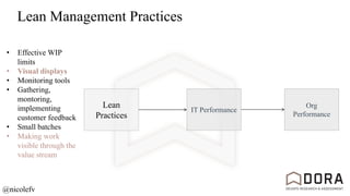 IT Performance
Org
Performance
Lean
Practices
@nicolefv
Lean Management Practices
• Effective WIP
limits
• Visual displays
• Monitoring tools
• Gathering,
montoring,
implementing
customer feedback
• Small batches
• Making work
visible through the
value stream
 