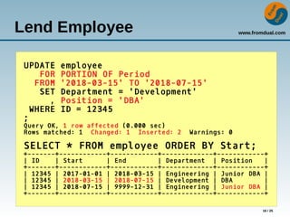 www.fromdual.com
16 / 25
Lend Employee
UPDATE employee
FOR PORTION OF Period
FROM '2018-03-15' TO '2018-07-15'
SET Department = 'Development'
, Position = 'DBA'
WHERE ID = 12345
;
Query OK, 1 row affected (0.000 sec)
Rows matched: 1 Changed: 1 Inserted: 2 Warnings: 0
SELECT * FROM employee ORDER BY Start;
+-------+------------+------------+-------------+------------+
| ID | Start | End | Department | Position |
+-------+------------+------------+-------------+------------+
| 12345 | 2017-01-01 | 2018-03-15 | Engineering | Junior DBA |
| 12345 | 2018-03-15 | 2018-07-15 | Development | DBA |
| 12345 | 2018-07-15 | 9999-12-31 | Engineering | Junior DBA |
+-------+------------+------------+-------------+------------+
 