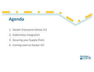 Agenda
1. Docker Enterprise Edition 2.0
2. Kubernetes Integration
3. Securing your Supply Chain
4. Coming soon to Docker EE!
 