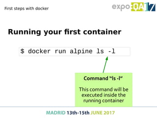 First steps with docker
Running your first container
$ docker run alpine ls -l
Command “ls -l”
This command will be
executed inside the
running container
 
