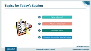Copyright © 2017, edureka and/or its affiliates. All rights reserved.
DockerFile Tutorial
www.edureka.co/devopsDEVOPS CERTIFICATION TRAINING
Topics for Today’s Session
www.edureka.co/devopsDevOps Certification Training
What is Docker?1
What is a Dockerfile?2
Dockerfile syntax3
Hands-on: Dockerizing Apache & Nginx4
 