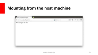 Mounting from the host machine
ZendCon, October 2016 34
 