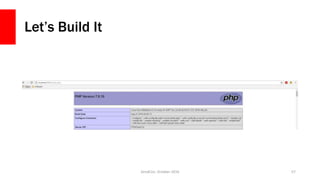 Let’s Build It
ZendCon, October 2016 57
 