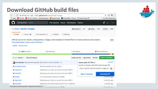Copyright	 ©	2017, Oracle	and/or	 its	affiliates.	 All	 rights	 reserved.	 	|
Download	GitHub	build	files
 
