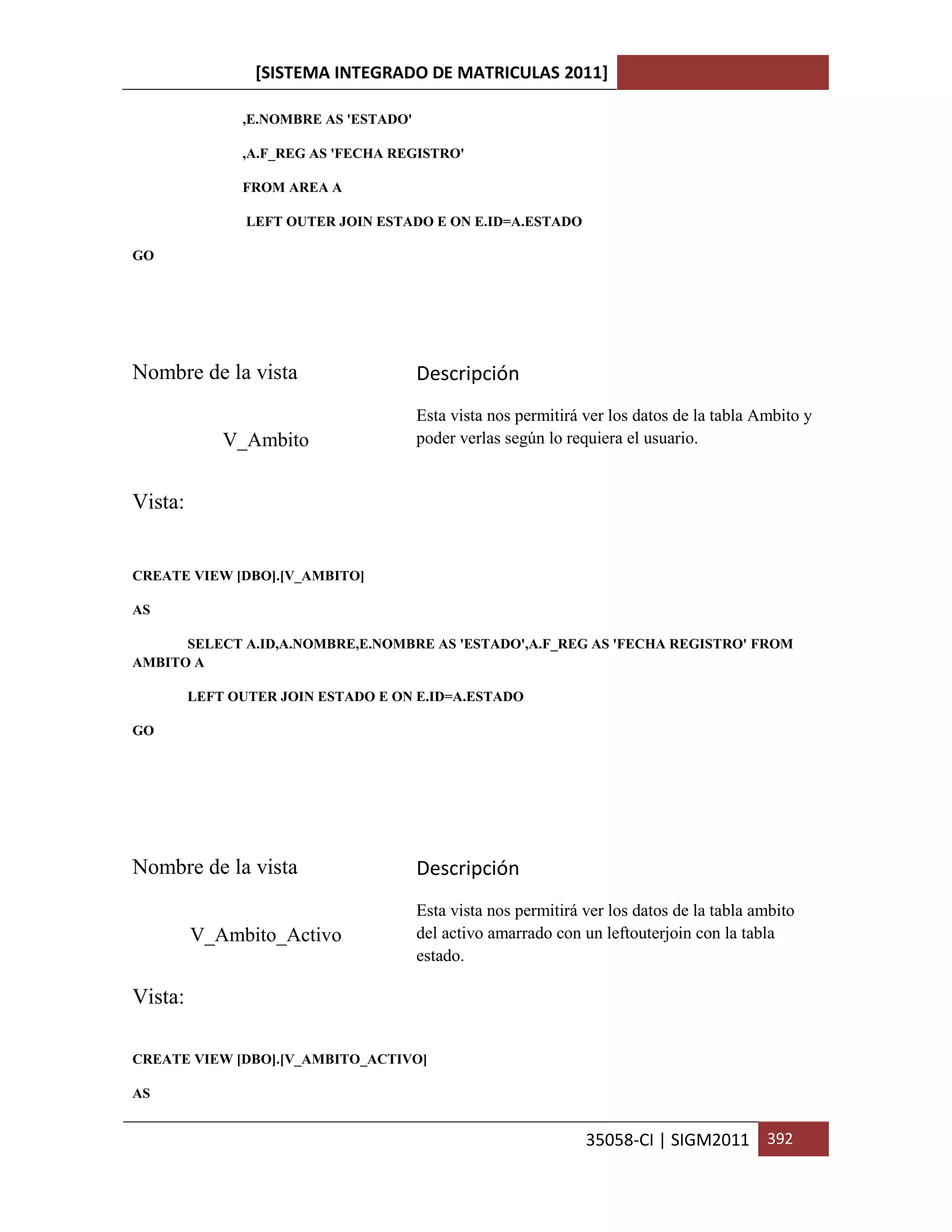[SISTEMA INTEGRADO DE MATRICULAS 2011]

               ,E.NOMBRE AS 'ESTADO'

               ,A.F_REG AS 'FECHA REGISTRO'

               FROM AREA A

                LEFT OUTER JOIN ESTADO E ON E.ID=A.ESTADO

GO




Nombre de la vista                     Descripción
                                       Esta vista nos permitirá ver los datos de la tabla Ambito y
             V_Ambito                  poder verlas según lo requiera el usuario.


Vista:


CREATE VIEW [DBO].[V_AMBITO]

AS

      SELECT A.ID,A.NOMBRE,E.NOMBRE AS 'ESTADO',A.F_REG AS 'FECHA REGISTRO' FROM
AMBITO A

         LEFT OUTER JOIN ESTADO E ON E.ID=A.ESTADO

GO




Nombre de la vista                     Descripción
                                       Esta vista nos permitirá ver los datos de la tabla ambito
         V_Ambito_Activo               del activo amarrado con un leftouterjoin con la tabla
                                       estado.

Vista:

CREATE VIEW [DBO].[V_AMBITO_ACTIVO]

AS


                                                                35058-CI | SIGM2011 392
 
