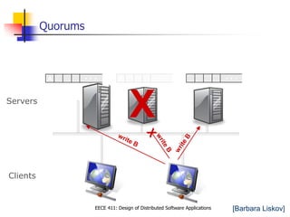 EECE 411: Design of Distributed Software Applications
Quorums
Servers
Clients
State:
…
State:
…
A
State:
…
A
X
[Barbara Liskov]
 