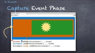 6. Events 
Capture Event Phase 
window.addEventListener(…,…,true) 
document.addEventListener(…,…,true) 
document.body.addEventListener(…,…,true) 
 