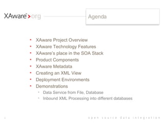 Agenda XAware Project Overview XAware Technology Features XAware’s place in the SOA Stack Product Components XAware Metadata Creating an XML View Deployment Environments Demonstrations Data Service from File, Database Inbound XML Processing into different databases 