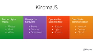 @kinoma
KinomaJS
Render digital
media
• Photos
• Music
• Video
Manage the
hardware
• Power
• Sensors
• Schedulers
Operate the 
user interface
• Buttons
• Lights
• Screens
Coordinate 
communication
• Network
• Devices
• Cloud
 