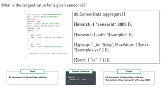 What is the largest value for a given sensor id?
db.SensorData.aggregate( [
{$match: { "sensorid":3003 }},
{$unwind: { path: '$samples' }},
{$group: { _id: '$day', MaxValue: { $max:
'$samples.val' } }},
{$sort: { "id": 1 }} ])
 