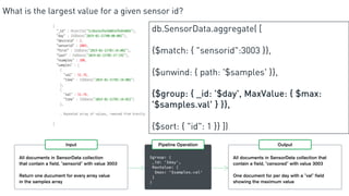 What is the largest value for a given sensor id?
db.SensorData.aggregate( [
{$match: { "sensorid":3003 }},
{$unwind: { path: '$samples' }},
{$group: { _id: '$day', MaxValue: { $max:
'$samples.val' } }},
{$sort: { "id": 1 }} ])
 