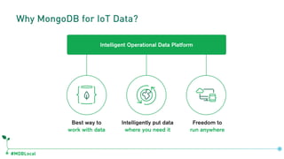 #MDBLocal
Why MongoDB for IoT Data?
 