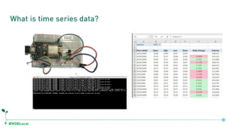#MDBLocal
What is time series data?
 