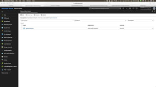Scale Multi container Apps using Docker Swarm and Azure Container Service