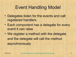 Event Handling Model 
• Delegates listen for the events and call 
registered handlers 
• Each component has a delegate for every 
event it can raise 
• We register a method with the delegate 
and the delegate will call the method 
asynchronously 
http://shreedhoon.com/training/aspNetTraining.php 4 
12/17/14 
 