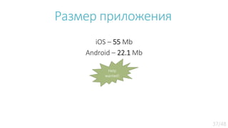 Размер приложения
iOS – 55 Mb
Android – 22.1 Mb
Help
wanted!
 