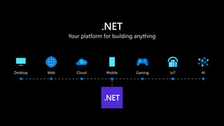 Cloud から IoT まで、なんでもおまかせ ～ .NET 5 正式リリース！