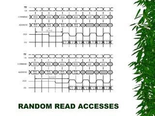 RANDOM READ ACCESSES 