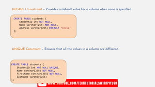 DEFAULT Constraint − Provides a default value for a column when none is specified.
UNIQUE Constraint − Ensures that all the values in a column are different.
CREATE TABLE students (
StudentID int NOT NULL UNIQUE,
Name varchar(255) NOT NULL,
FirstName varchar(255) NOT NULL,
lastName varchar(255)
);
CREATE TABLE students (
StudentID int NOT NULL,
Name varchar(255) NOT NULL,
Address varchar(255) DEFAULT ’India’
);
 