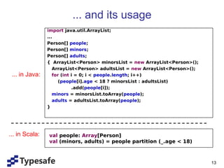 ... and its usage
                import java.util.ArrayList;
                ...
                Person[] people;
                Person[] minors;
                Person[] adults;
                { ArrayList<Person> minorsList = new ArrayList<Person>();
                   ArrayList<Person> adultsList = new ArrayList<Person>();
 ... in Java:      for (int i = 0; i < people.length; i++)
                      (people[i].age < 18 ? minorsList : adultsList)
                            .add(people[i]);
                   minors = minorsList.toArray(people);
                   adults = adultsList.toArray(people);
                }




... in Scala:   val people: Array[Person]
                val (minors, adults) = people partition (_.age < 18)



                                                                             13
 
