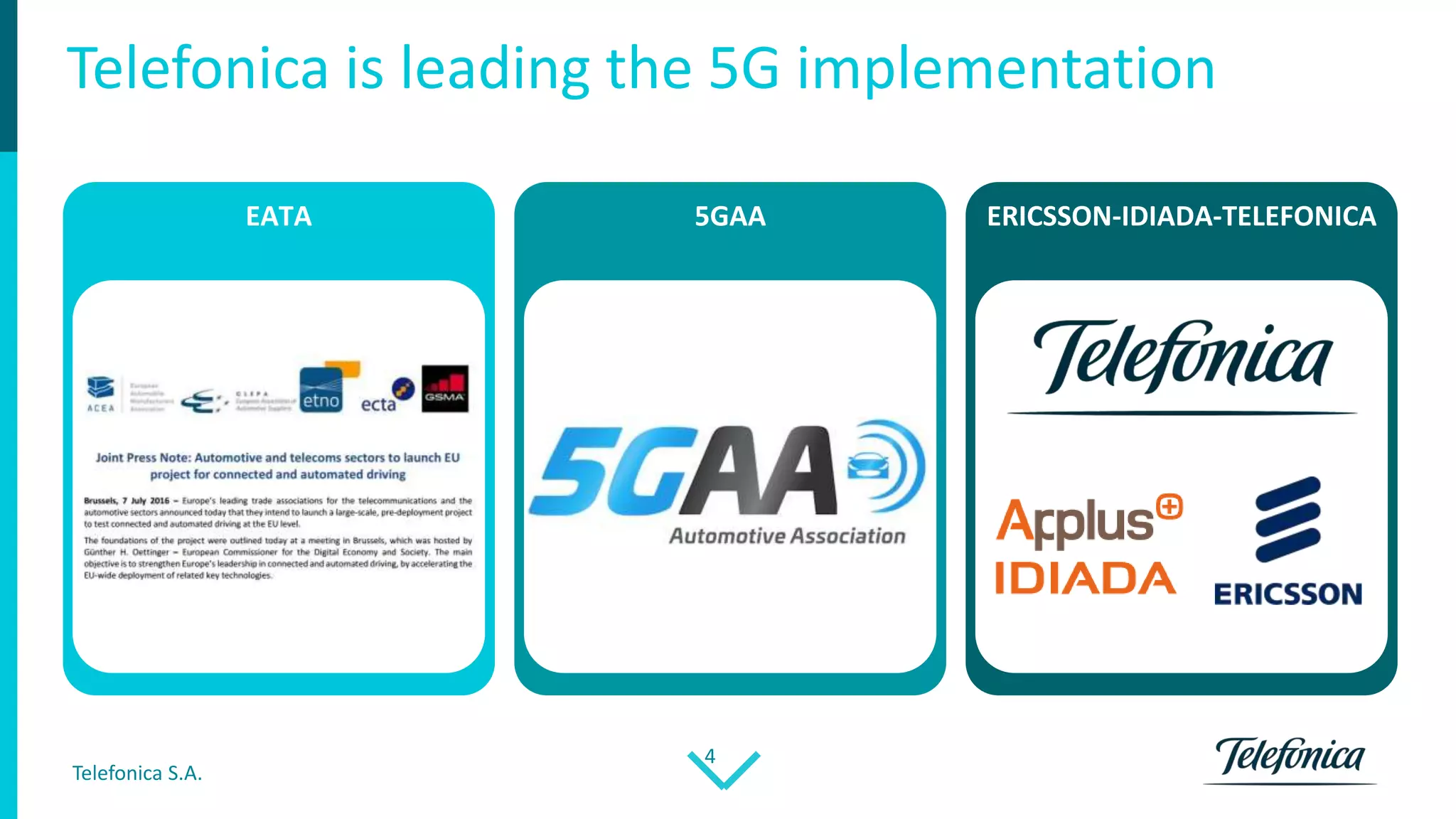 Telefonica S.A.
4
Telefonica is leading the 5G implementation
5GAAEATA ERICSSON-IDIADA-TELEFONICA