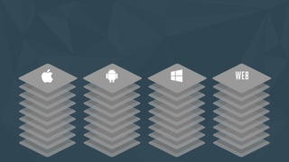 Workshop: building your mobile backend with Parse - Droidcon Paris2014