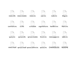 Drupal Development