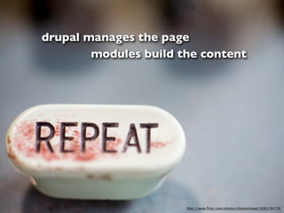 Drupal Development