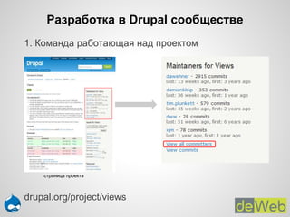 Разработка в Drupal сообществе
1. Команда работающая над проектом
страница проекта
drupal.org/project/views
 