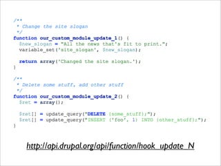 Drupal Deployment