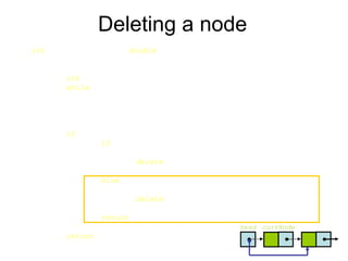 Deleting a node
int List::DeleteNode(double x) {
Node* prevNode = NULL;
Node* currNode = head;
int currIndex = 1;
while (currNode && currNode->data != x) {
prevNode = currNode;
currNode = currNode->next;
currIndex++;
}
if (currNode) {
if (prevNode) {
prevNode->next = currNode->next;
delete currNode;
}
else {
head = currNode->next;
delete currNode;
}
return currIndex;
}
return 0;
}
currNodehead
 