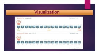 Visualization
,
 