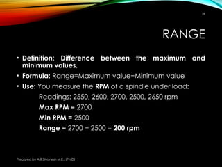 Prepared by A.R.Sivanesh M.E., (Ph.D)
39
RANGE
• Definition: Difference between the maximum and
minimum values.
• Formula: Range=Maximum value−Minimum value
• Use: You measure the RPM of a spindle under load:
Readings: 2550, 2600, 2700, 2500, 2650 rpm
Max RPM = 2700
Min RPM = 2500
Range = 2700 − 2500 = 200 rpm
 