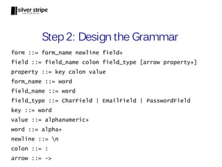 Step 2: Design the Grammar
form ::= form_name newline field+
field ::= field_name colon field_type [arrow property+]
property ::= key colon value
form_name ::= word
field_name ::= word
field_type ::= CharField | EmailField | PasswordField
key ::= word
value ::= alphanumeric+
word ::= alpha+
newline ::= n
colon ::= :
arrow ::= ->
 