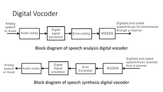 Digital Vocoder
Block diagram of speech analysis digital vocoder
Block diagram of speech synthesis digital vocoder
 