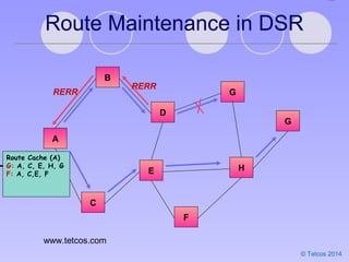 © Tetcos 2014
Route Maintenance in DSR
A
B
C
E
D
G
H
F
G
RERR
RERR
Route Cache (A)
G: A, B, D, G
G: A, C, E, H, G
F: B, C,E, F
Route Cache (A)
G: A, C, E, H, G
F: A, C,E, F
www.tetcos.com
 