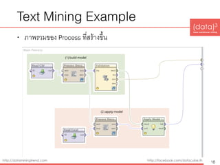 (data)3 
base|warehouse|mining
http://dataminingtrend.com http://facebook.com/datacube.th
Text Mining Example
• ภาพรวมของ Process ที่สร้างขึ้น
18
 