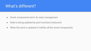 What’s different?
● Dumb components don’t do state management
● State is being updated by pure functions (reducers)
● When the store is updated it notifies all the smart components
 