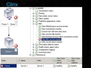Citrix 