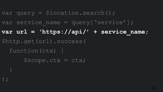 65
var query = $location.search();
var service_name = query[‘service’];
var url = ‘https://api/’ + service_name;
$http.get(url).success(
function(ctx) {
$scope.ctx = ctx;
}
);
 