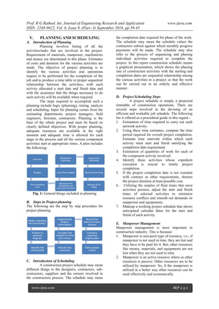 Prof. R G Rathod. Int. Journal of Engineering Research and Application www.ijera.com
ISSN: 2248-9622, Vol. 6, Issue 9, (Part -3) September 2016, pp.39-45
www.ijera.com 41|P a g e
V. PLANNING AND SCHEDULING
A. Introduction of Planning
Planning involves listing of all the
activities/tasks that are involved in the project.
Requirement of materials, manpower, machineries
and money are determined in this phase. Estimates
of costs and duration for the various activities are
made. The objective of project planning is to
identify the various activities and operations
require to be performed for the completion of the
job and to produce a time table or proper sequential
relationship between the activities, with each
activity allocated a start date and finish date and
with the assurance that the things necessary to do
each activity will be available when required.
The steps required to accomplish such a
planning include logic (planning), timing, analysis
and scheduling. Input for planning comes from the
estimating departments, project managers, field
engineers, foremen, contractors. Planning is the
base of the whole project and must be based on
clearly defined objectives. With proper planning,
adequate resources are available at the right
moment and adequate time is allowed for each
stage in the process and all the various component
activities start at appropriate times. A plan includes
the following-
Fig. 1: General things included in planning
B. Steps in Project planning
The following are the step by step procedure for
project planning.
C. Introduction of Scheduling
A construction project schedule may mean
different things to the designers, contractors, sub-
contractors, suppliers and the owners involved in
the construction process. The schedule may mean
the completion date required for phase of the work.
The schedule may mean the schedule values the
contractors submit against which monthly progress
payments will be made. The schedule may also
refer to the process of sequencing and phasing
individual activities required to complete the
project. In this report construction schedule means
a graphical presentation, which shows the phasing
rate of construction activities with the starting and
completion dates are sequential relationship among
the various activities in a project so that the work
can be carried out in an orderly and effective
manner.
D. Project Scheduling Steps
A project schedule is simply a projected
timetable of construction operations. There are
several steps involved in the devising of an
efficient and workable job schedule. The following
list is offered as a procedural guide in this regard -
1. Estimation of time required to carry out each
network activity.
2. Using these time estimates, compute the time
period required for overall project completion.
Estimate time intervals within which each
activity must start and finish satisfying the
completion date requirement.
3. Estimation of quantities of work for each of
the component activity involved.
4. Identify these activities whose expedient
execution is crucial to timely project
completion.
5. If the project completion date is not constant
with contract or other requirements, shorten
the project duration at least possible cost.
6. Utilizing the surplus of float times that most
activities possess, adjust the start and finish
times of selected activities to minimize
resource conflicts and smooth out demands on
manpower and equipments.
7. Makeup a working project schedule that shows
anticipated calendar dates for the start and
finish of each activity.
E. Manpower Management
Manpower management is most important in
construction industry. This is because:
1. Manpower is non-pool type of resource, i.e.; if
manpower is not used in time, they are lost and
they have to be paid for it. But, other resources
like money, materials, and equipments are not
lost when they are not used in time.
2. Manpower is an active resource where as other
resources is passive. Other resources are to be
utilized by manpower. So, if the manpower is
utilized in a better way other resources can be
used effectively and economically.
 