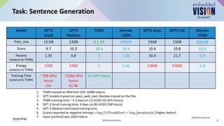 Task: Sentence Generation
Model GPT2
Small
GPT2
Medium
TENN Mamba
130M
GPT2 large GPT2 full Mamba
370M
Train_size 13 GB 13GB 0.1 GB 836GB 13GB 13GB 836GB
Score 9.7 10.2 10.3 10.4 10.4 10.8 10.9
Params
(relative to TENN)
1.35 4.8 1 2.06 10.4 21.7 5.9
Energy
(relative to TENN)
1700 5700 1 2.06 13000 27000 5.9
Training Time
(relative to TENN)
~768 GPU
hours
21x
~2264 GPU
hours
62.8x
35 GPU hours
1. TENN trained on WikiText-103. 100M tokens
2. GPT models trained on open_web_text, Mamba trained on the Pile
3. TENN training time: ~1.5 days on (1) A100 (35 GPU hours)
4. GPT-2 Small training time: 4 days on (8) A100 (768 hours)
5. GPT-2 Medium estimated training time
6. Scores reported as negative entropy:−𝑙𝑜𝑔2 1/𝑉𝑜𝑐𝑎𝑏𝑆𝑖𝑧𝑒 − 𝑙𝑜𝑔2 𝑝𝑒𝑟𝑝𝑙𝑒𝑥𝑖𝑡𝑦 (higher better)
7. Input (context) was 1024 tokens ©2024 BrainChip Inc.
©2024 BrainChip Inc. 12
 