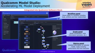 Qualcomm Model Studio:
Accelerating ML Model Deployment
Workflow panel
Shows steps in a workflow including
tools, artifacts and their relationships
Graph panel
Model visualization, node
information (precision, etc.)
Metrics panel
Detailed information on selected
model, nodes including
performance info from execution
Integrated into Qualcomm Software Stack
© 2023 Qualcomm Technologies Inc. 13
 